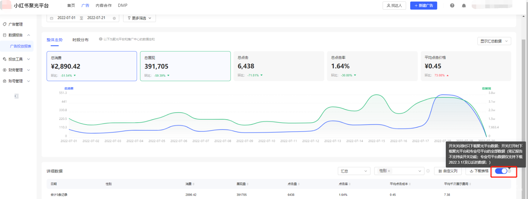 小红书广告数据下载
