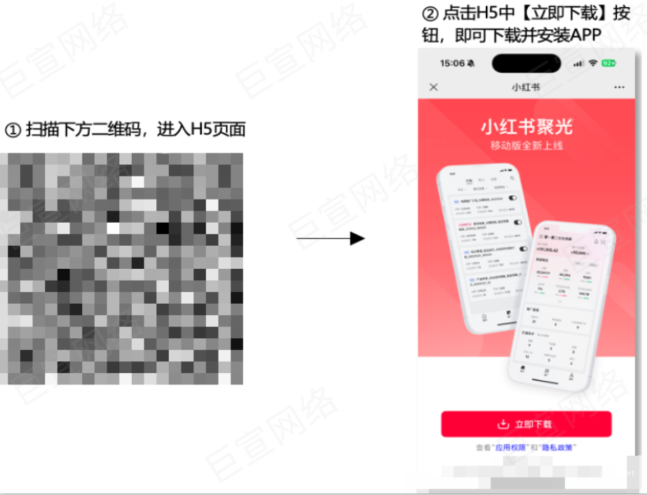 小红书聚光APP使用方法介绍 | 小红书广告