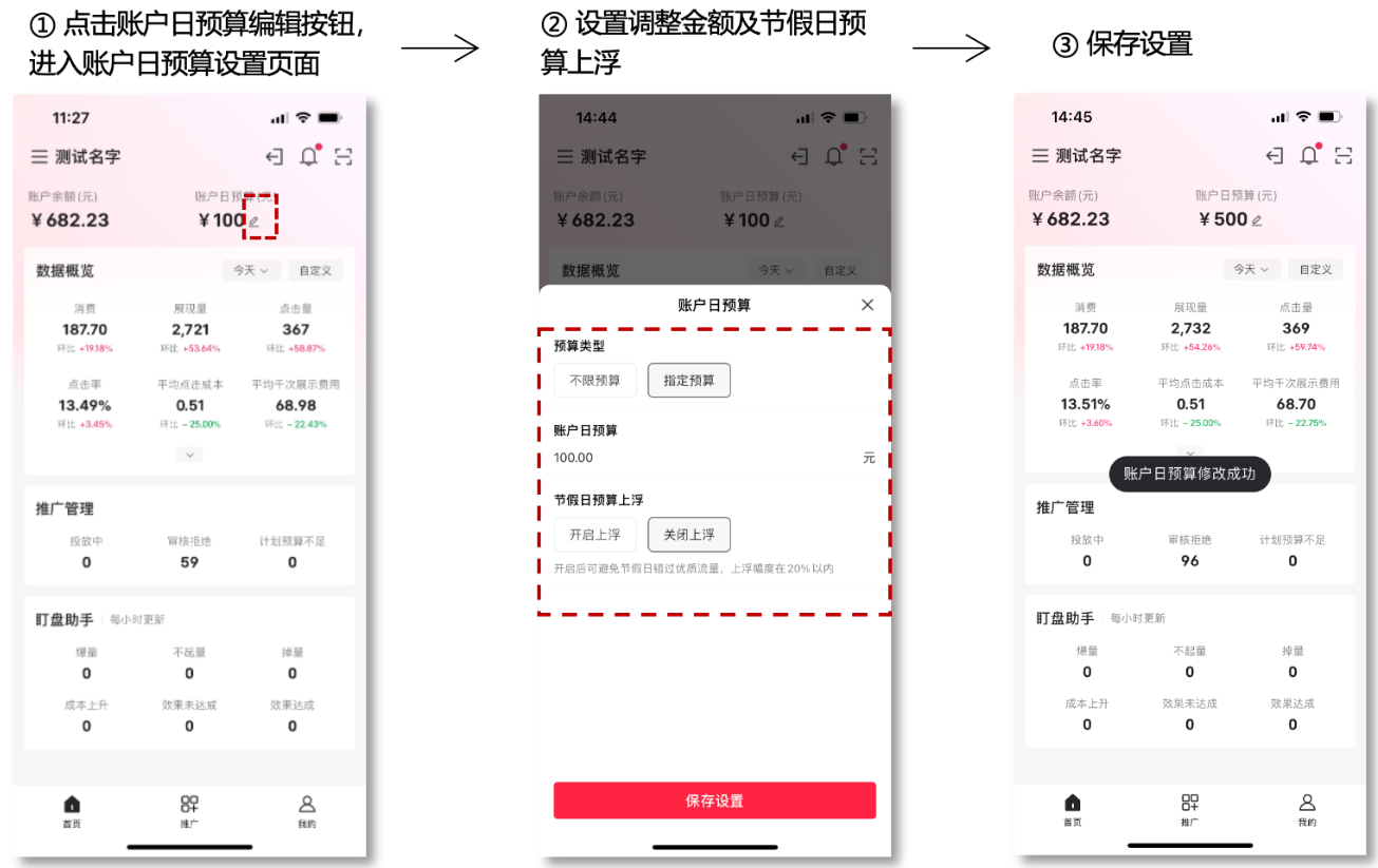 小红书广告账户日预算