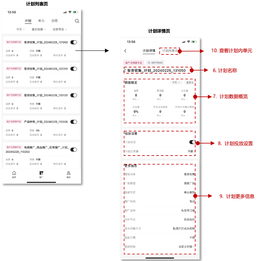 小红书广告计划详情页