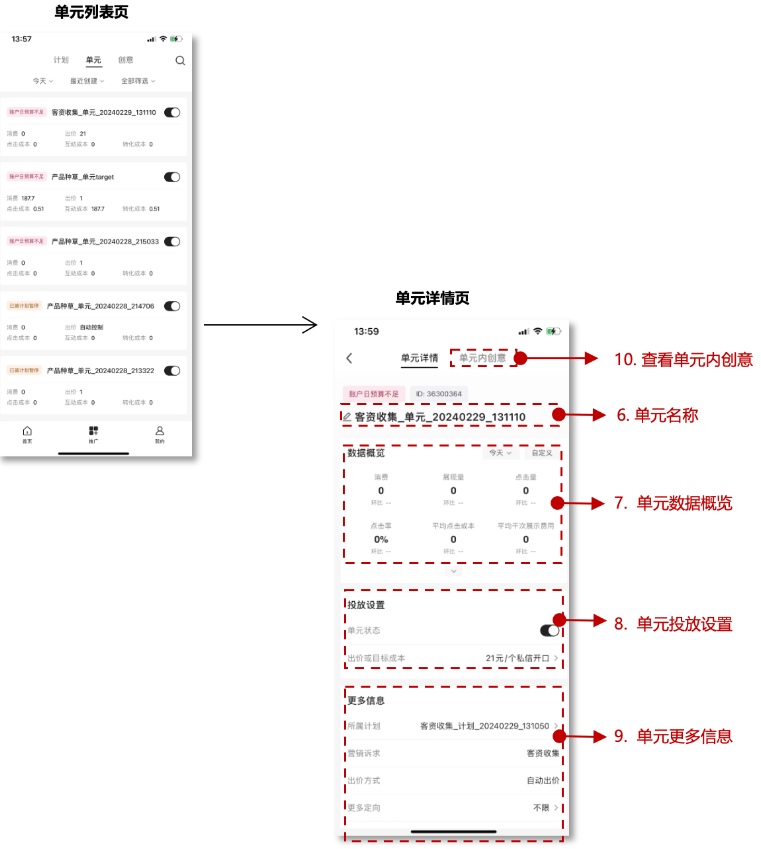 小红书广告单元详情页