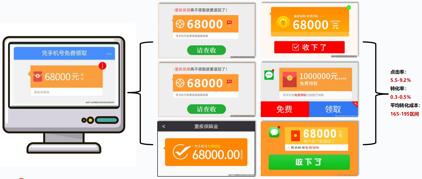 vivo广告素材裂变调整