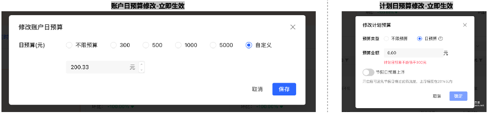如何设置小红书广告账户预算设置？| 小红书广告投放
