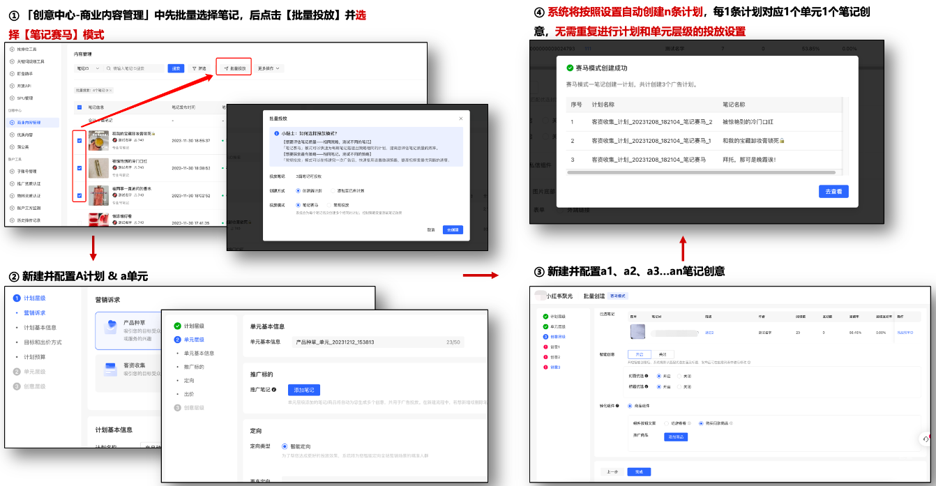 小红书广告笔记赛马测试