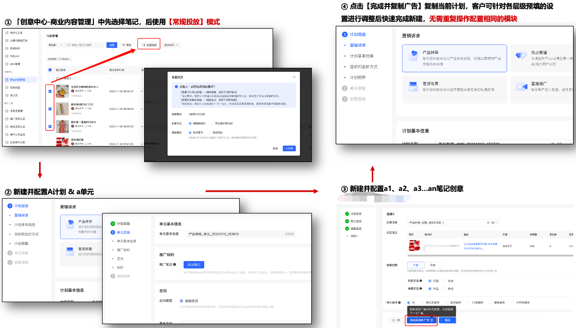 小红书广告常规模式投放