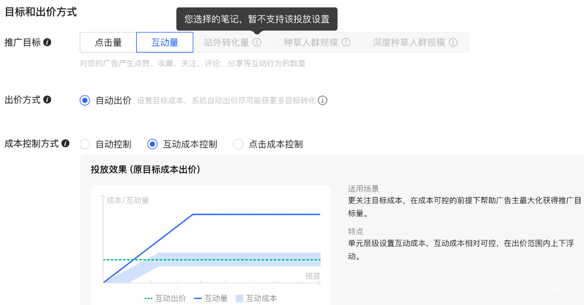 小红书广告目标和出价方式