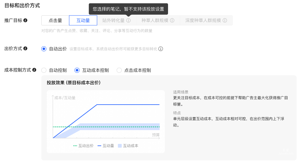 小红书广告目标和出价方式