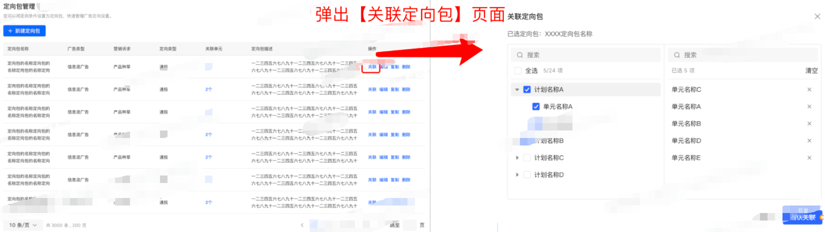 小红书广告关联定向包页面