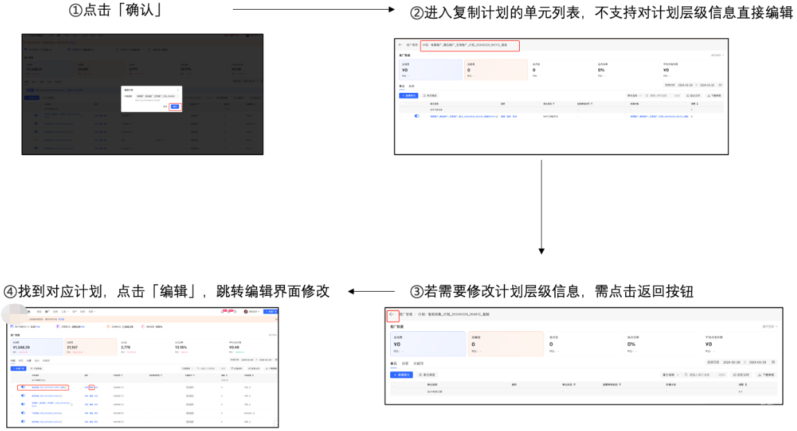 小红书广告确认复制