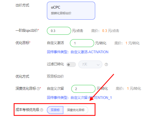 vivo广告成本考核优先级