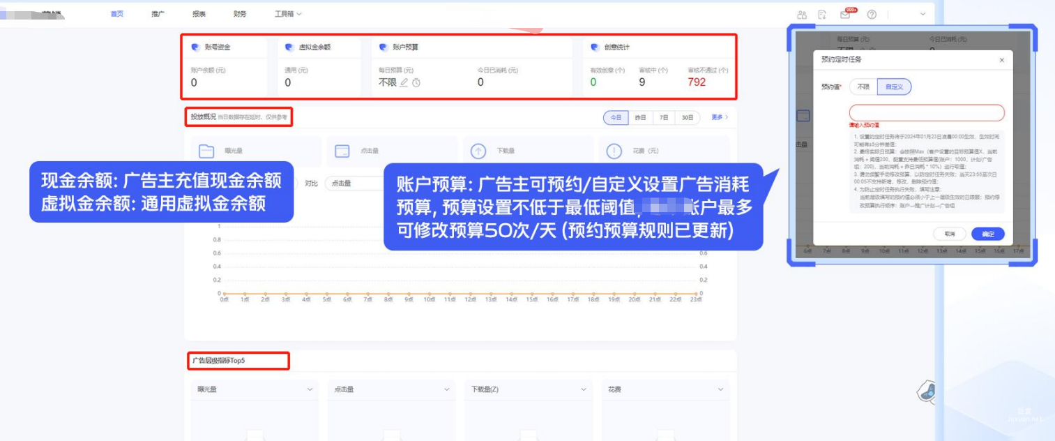 vivo广告营销平台首页概览