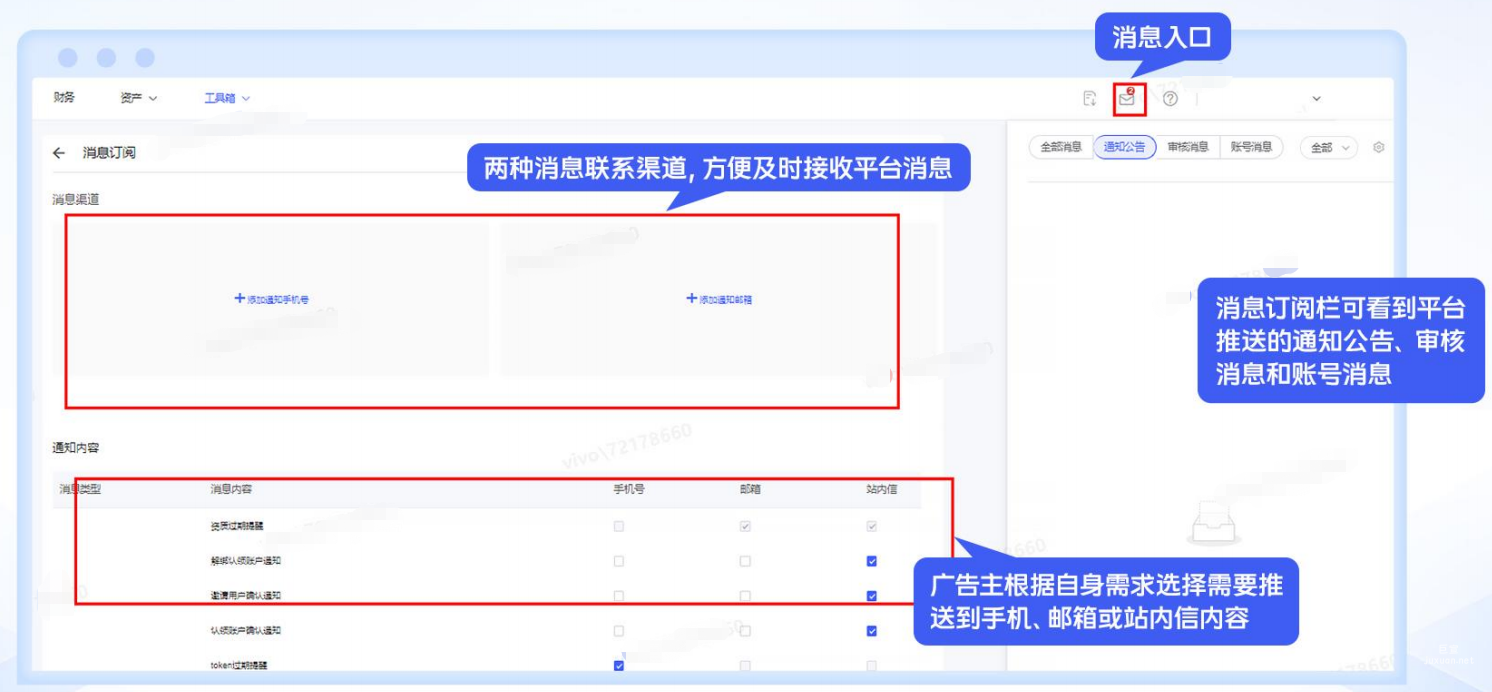 vivo广告营销平台消息订阅模块