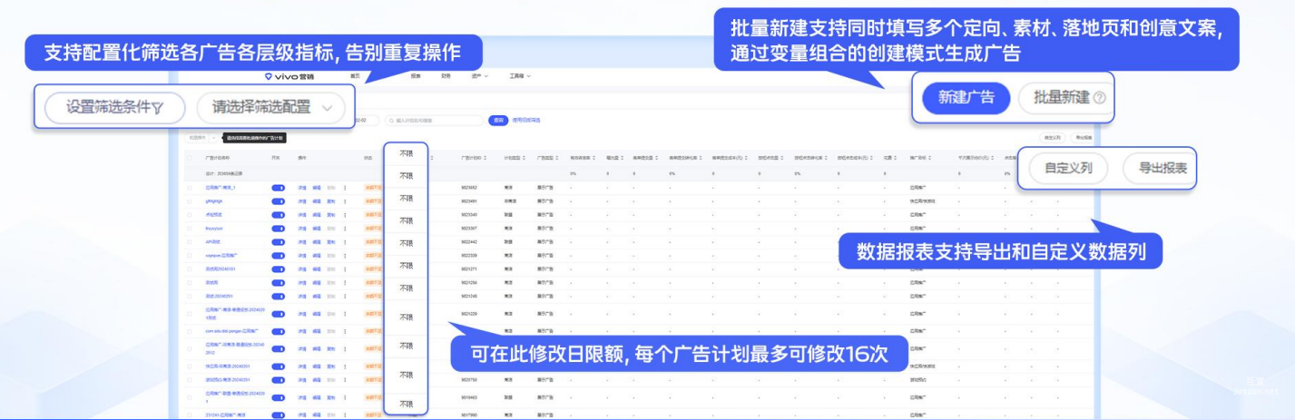 vivo广告推广界面