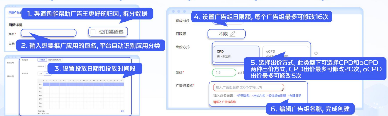 vivo广告商店推广应用流程
