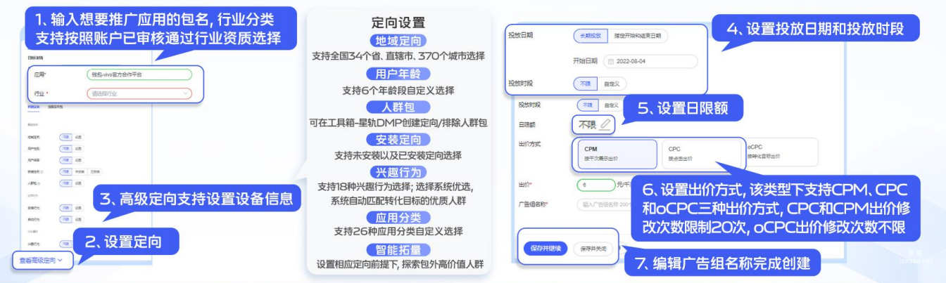 vivo非商店/联盟推广应用