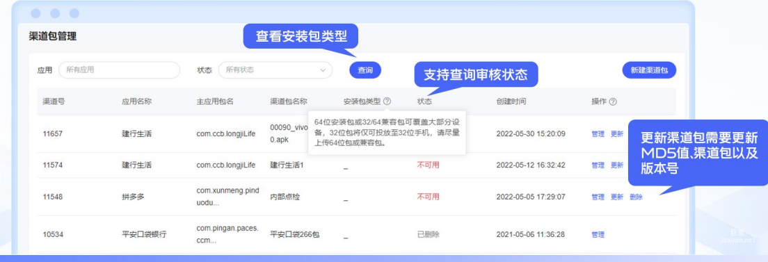 vivo广告投放辅助一一渠道包管理