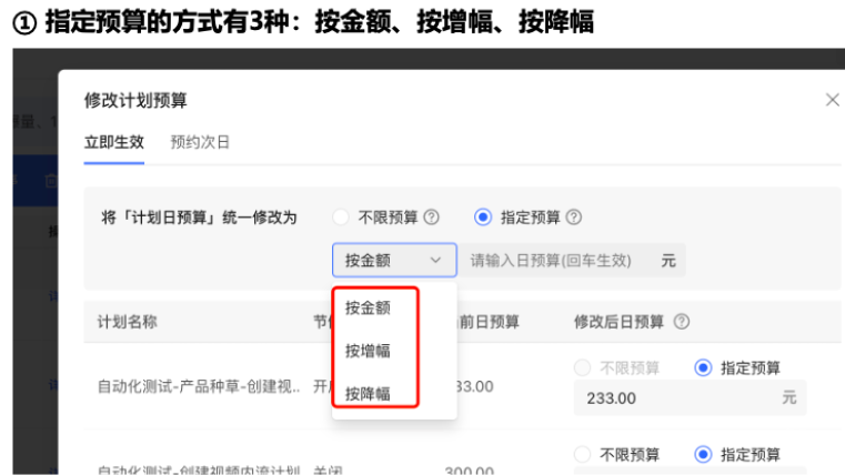 小红书广告指定预算