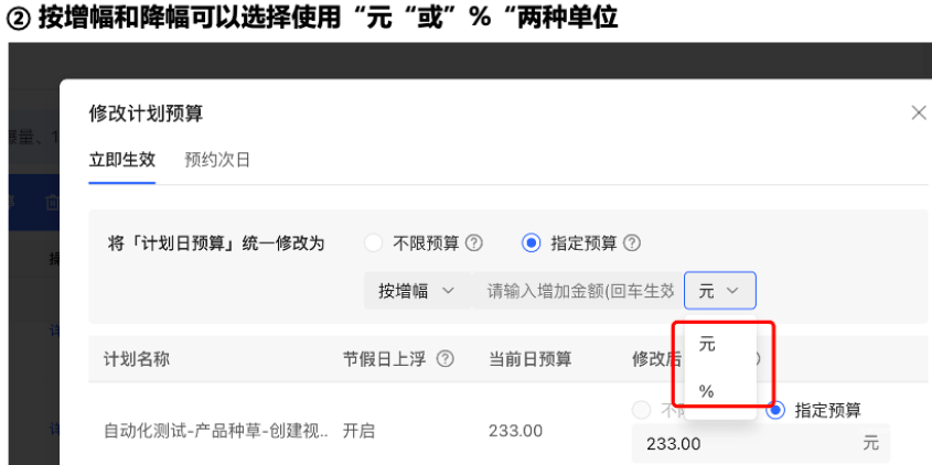 小红书广告增幅减幅