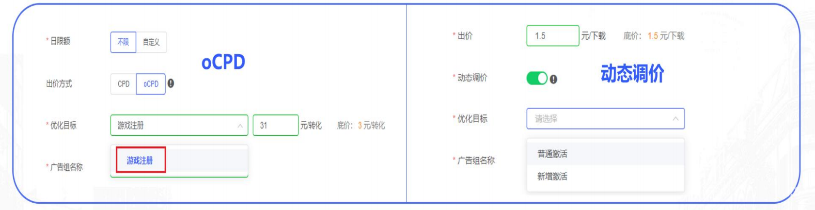 vivo广告层级创建示意图