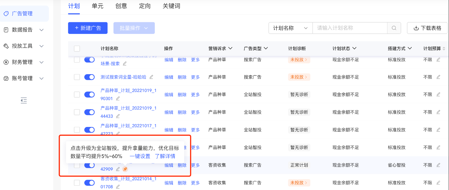 小红书广告计划管理列表
