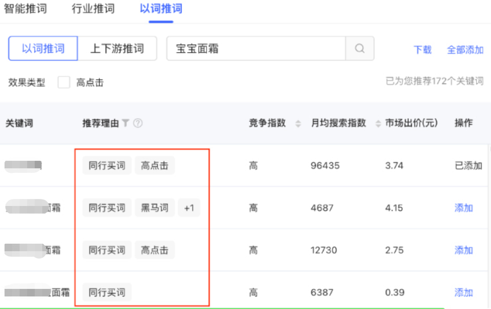 小红书广告以词推词