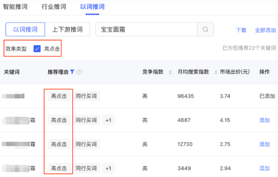 小红书广告以词推词效果类型