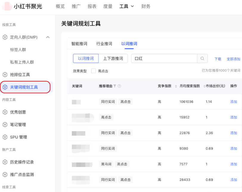 小红书广告关键词规划工具