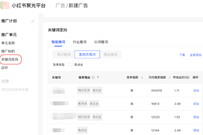 小红书广告关键词定向