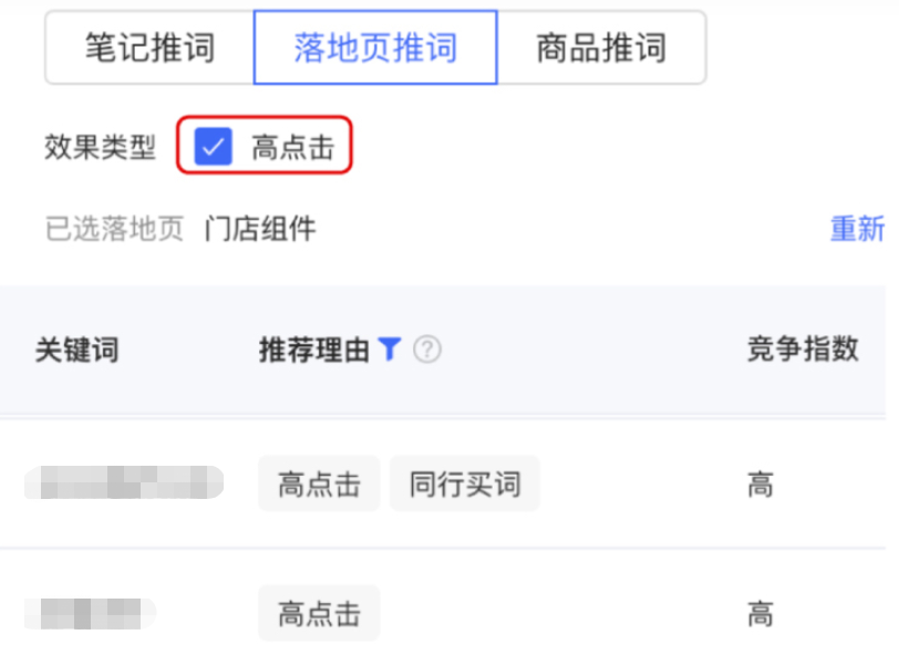 小红书广告高点击