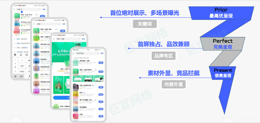 vivo应用商店广告搜索词CPT产品介绍（一）
