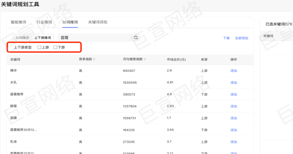 小红书搜索广告优化客户选词体验 | 小红书广告