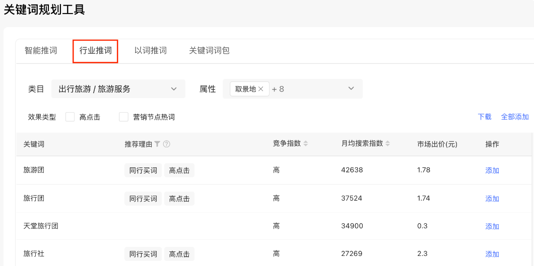 小红书广告行业推词