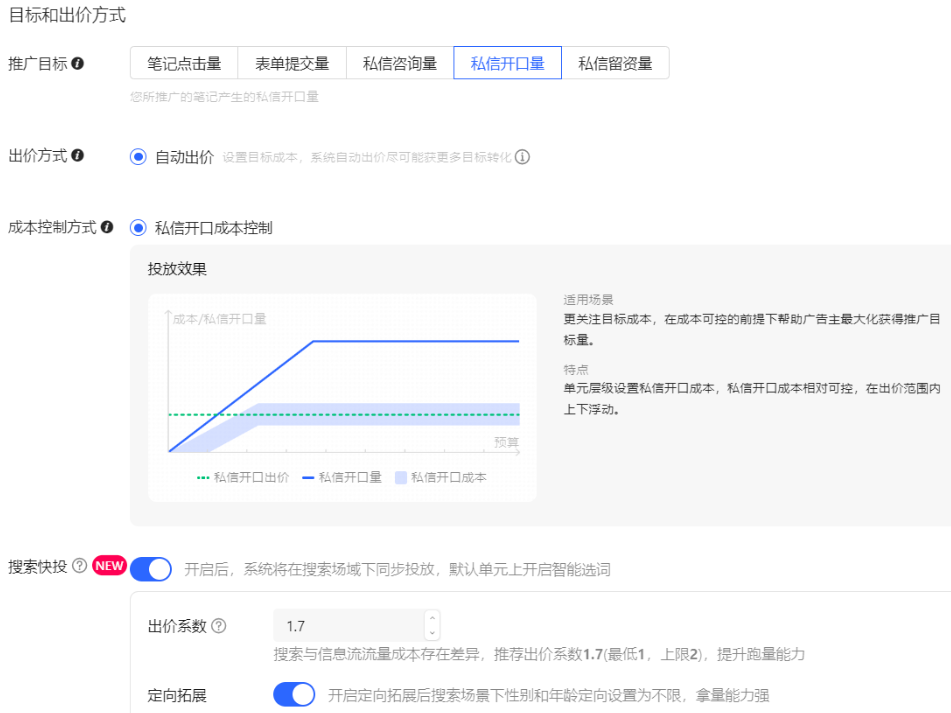 小红书搜索快投产品介绍 | 小红书搜索广告
