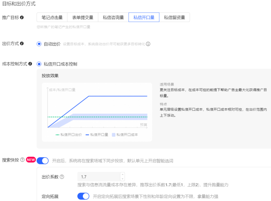 小红书广告目标和出价方式