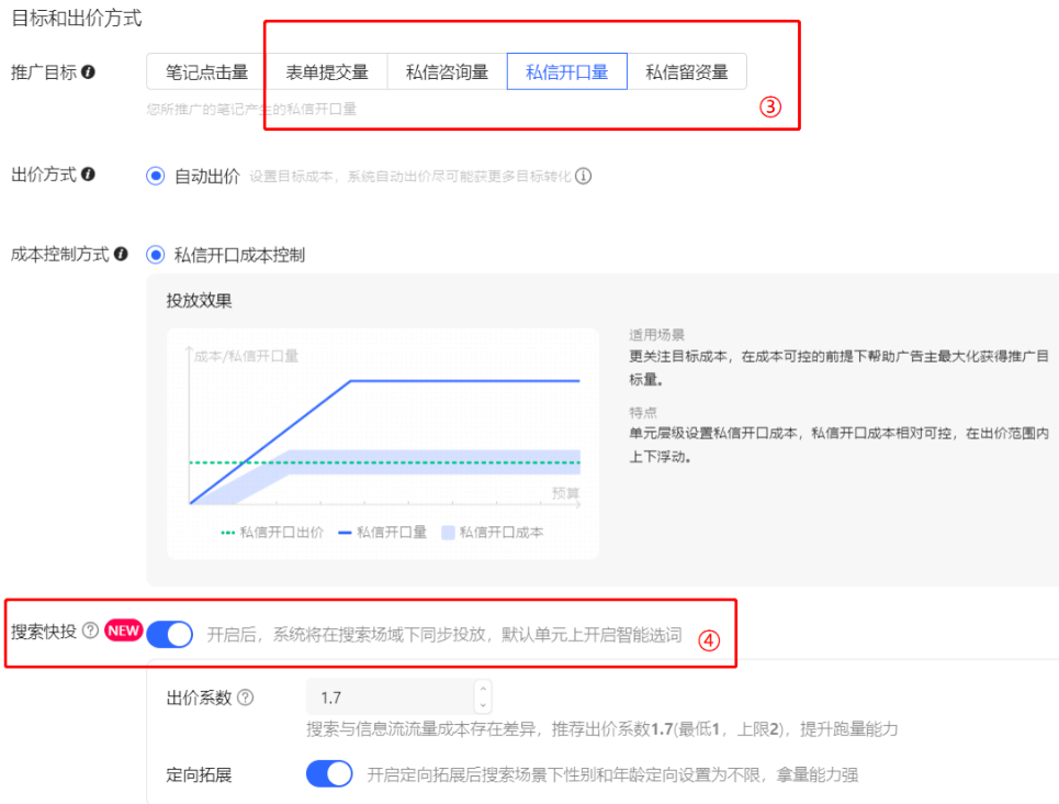 小红书广告搜索快投