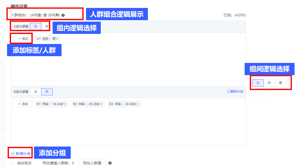 vivo广告组合人群