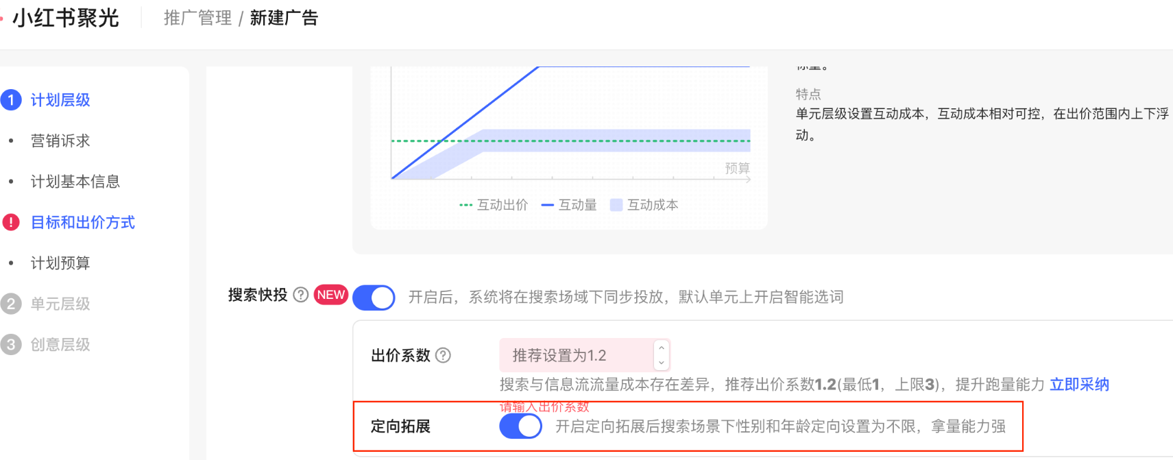 小红书广告定向拓展