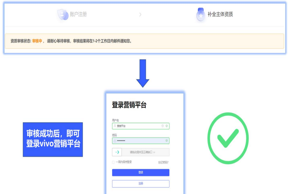 提交vivo广告资质审核