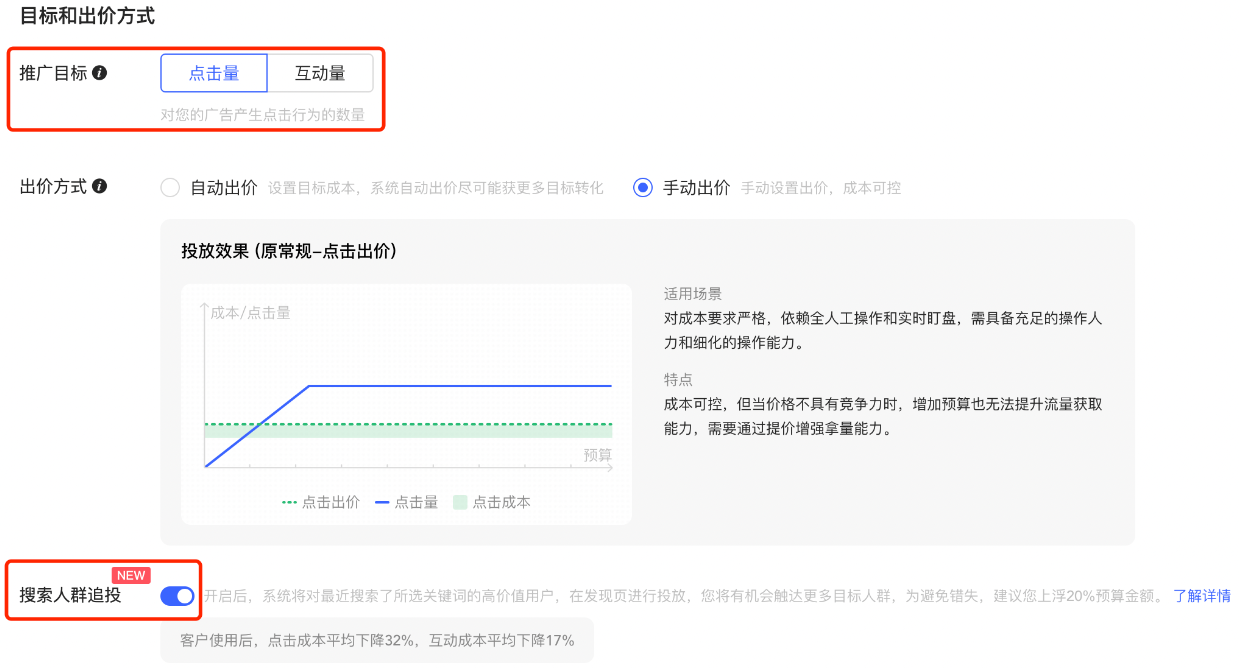 小红书广告推广目标