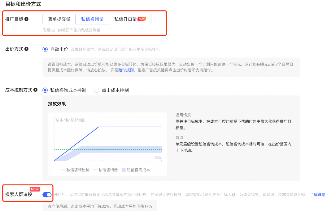 小红书广告搜索人群追投