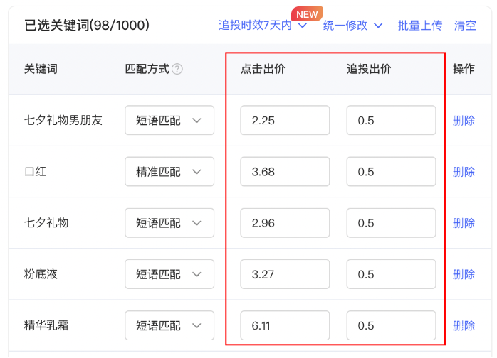 小红书广告点击出价
