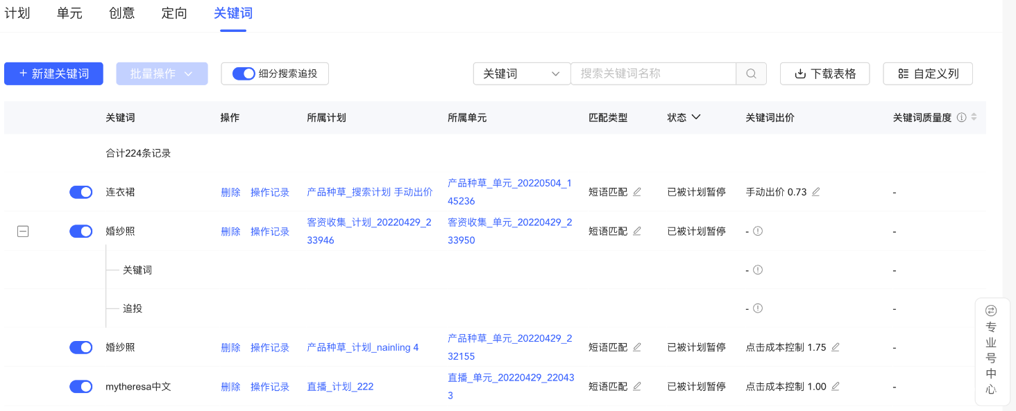 小红书广告关键词