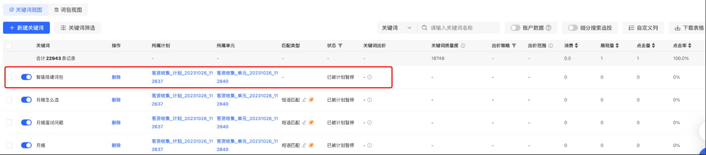 小红书广告智能搭建词包