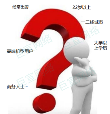 金融行业典型vivo广告场景优化策略