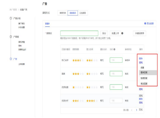 vivo广告泛化方式