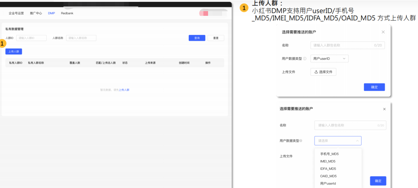 小红书广告上传人群