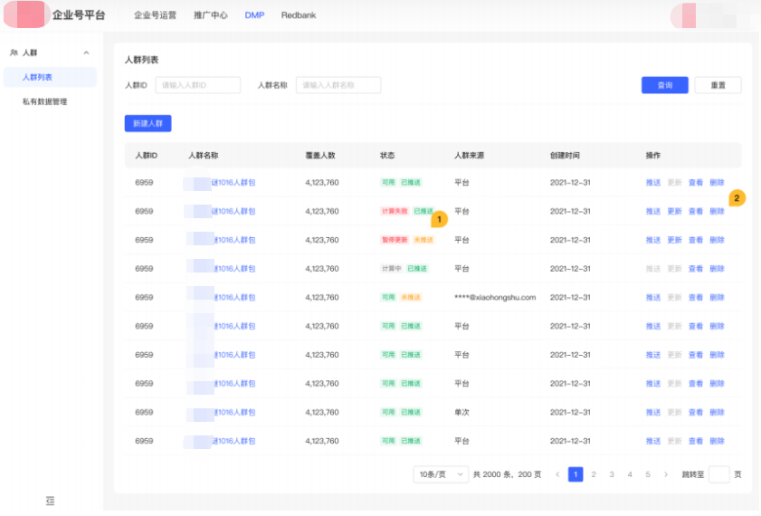 小红书广告人群列表