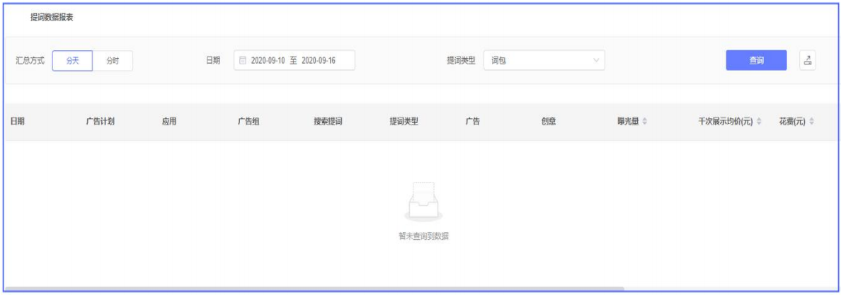 查看vivo广告词包数据结果