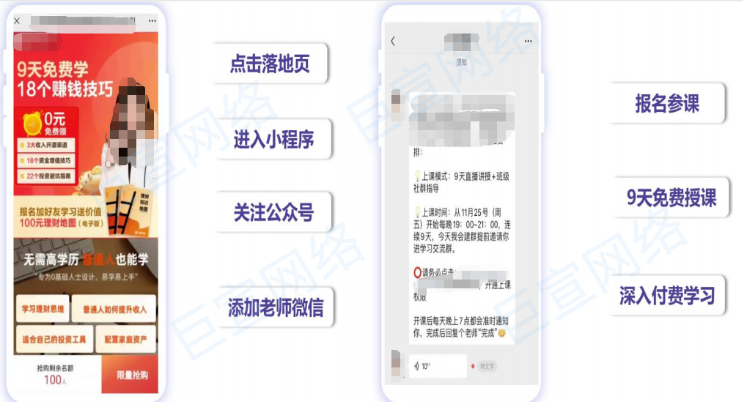 vivo广告落地页链路