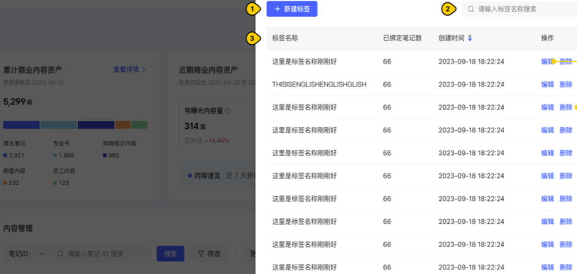 小红书广告标签管理页